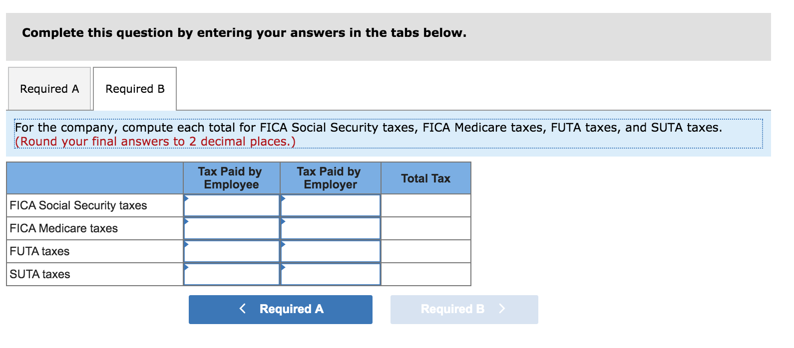 What are FICA Tax Payable? – SuperfastCPA CPA Review