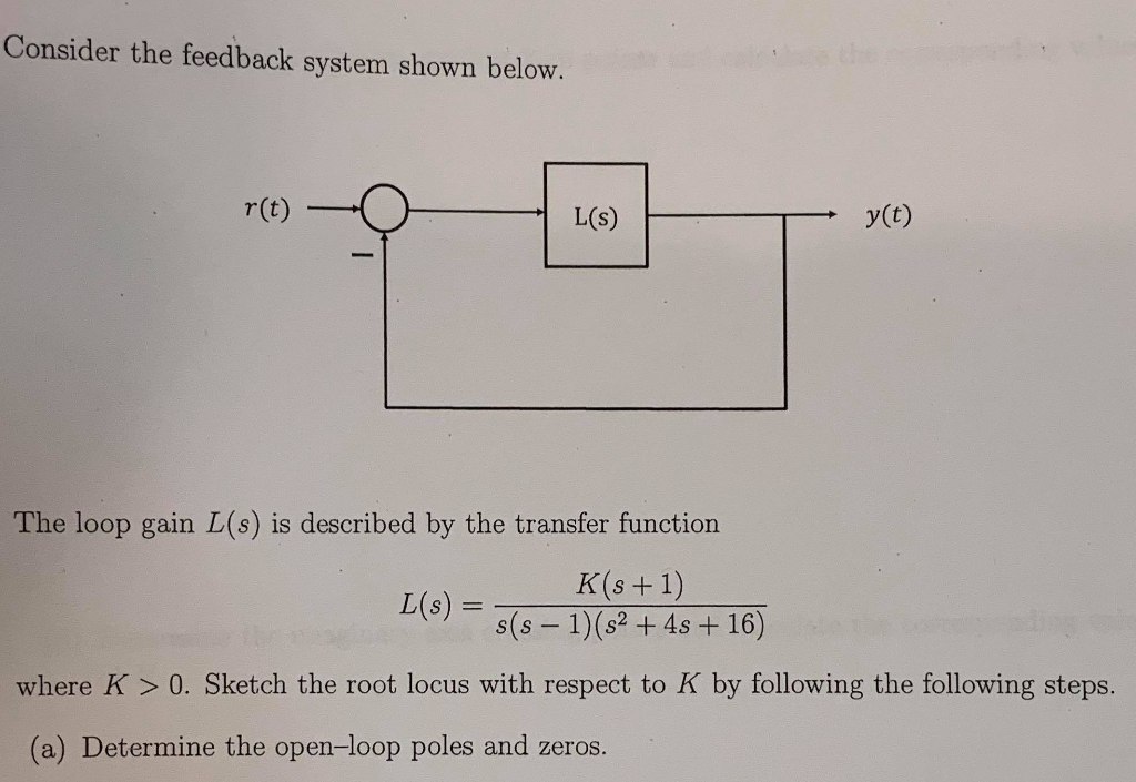 Solved Consider The Feedback System Shown Below. R(t) Y(t) | Chegg.com