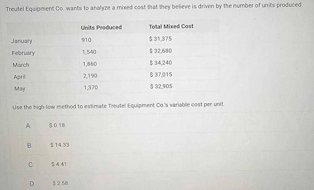 Solved Treutel Equipment Co. wants to analyze a mixed cost
