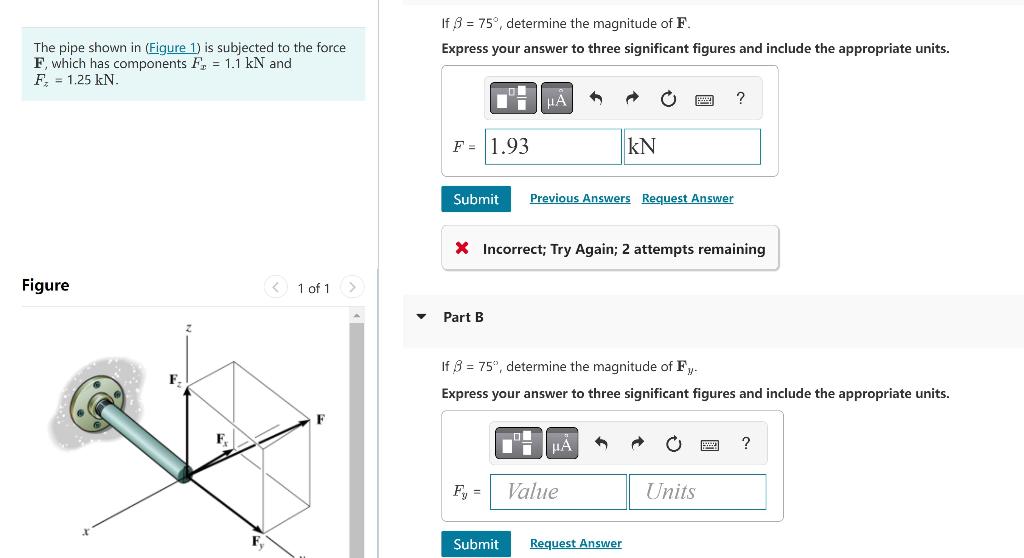 Solved If β=75∘, determine the magnitude of F. The pipe | Chegg.com