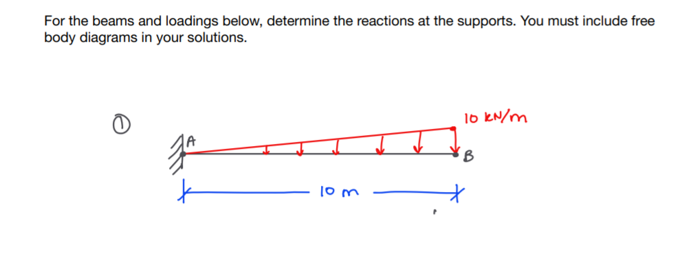 Solved For The Beams And Loadings Below, Determine The | Chegg.com