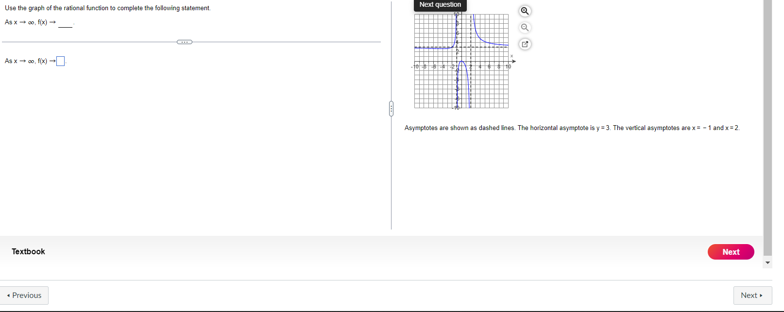 Solved Next question Use the graph of the rational function | Chegg.com