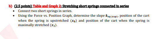 Spring has Sprung for New York Mets as Equipment Truck makes the way to  Port St. Lucie – 1495Sports