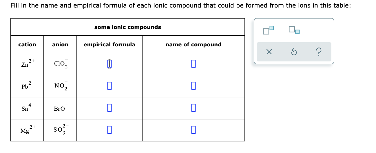 Solved Fill In The Name And Empirical Formula Of Each Ionic 