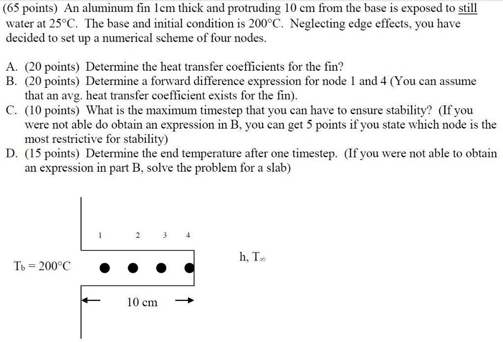 Solved THIS IS A HEAT TRANSFER TRANSIENT NUMERICAL METHODS | Chegg.com