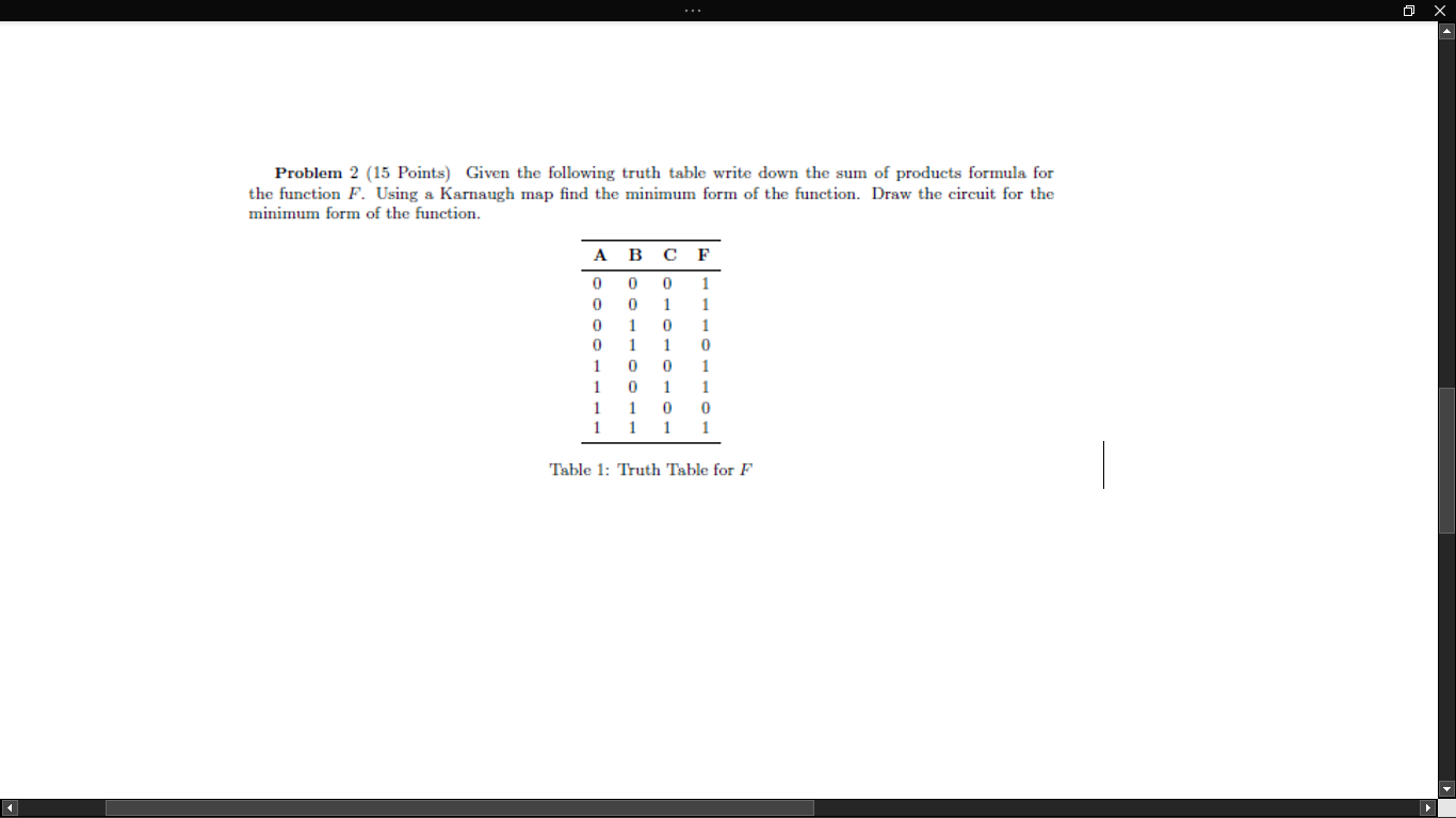 Solved x Problem 2 (15 Points) Given the following truth | Chegg.com
