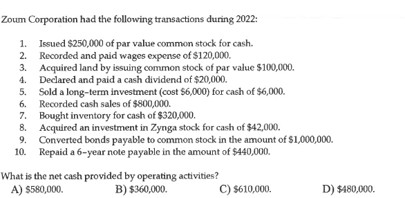 Solved Zoum Corporation had the following transactions | Chegg.com