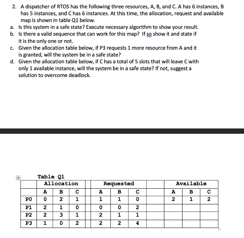 Solved 2. A Dispatcher Of RTOS Has The Following Three | Chegg.com