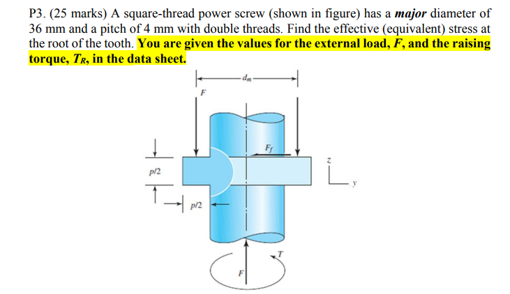 Solved P3. (25 marks) A square-thread power screw (shown in | Chegg.com