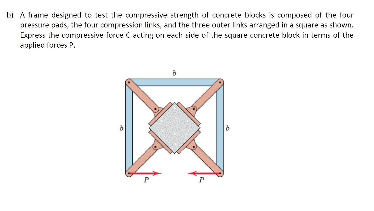 B A Frame Designed To Test The Compressive Strength Chegg Com