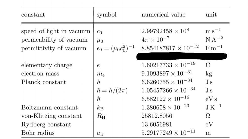 constant symbol numerical value unit ms-1 speed of | Chegg.com
