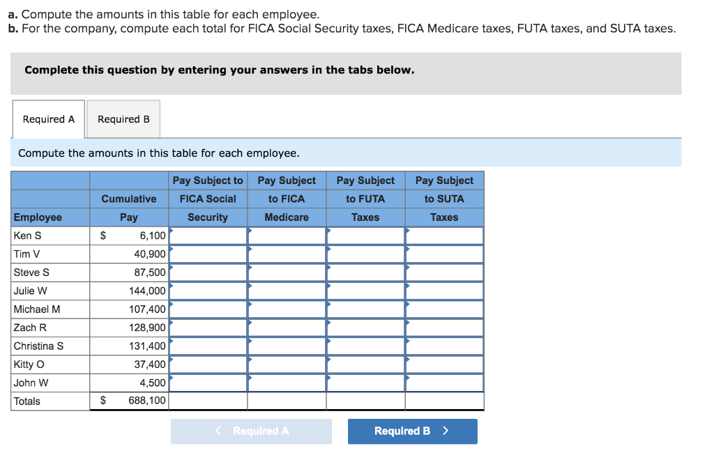 Federal & Medicare FICA Tax Table Maintenance (FEDM2 & FEDS2)