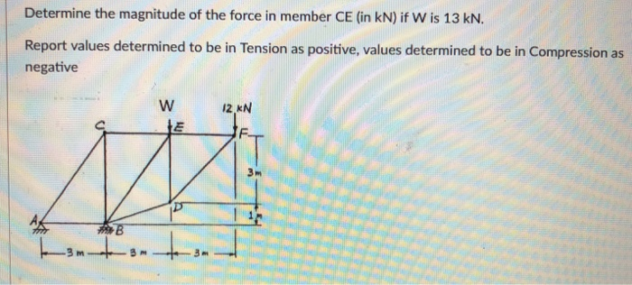Solved Determine the magnitude of the force in member CE (in | Chegg.com