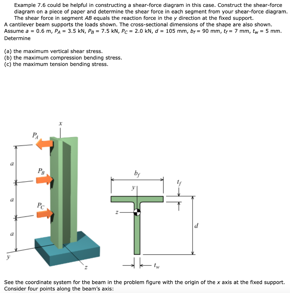 Solved Example 7.6 could be helpful in constructing a | Chegg.com