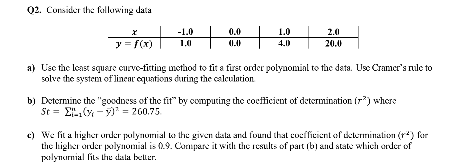 Solved Q2 Consider The Following Data X Y F X 1 0 Chegg Com
