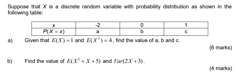 Solved Suppose That X Is A Discrete Random Variable With | Chegg.com