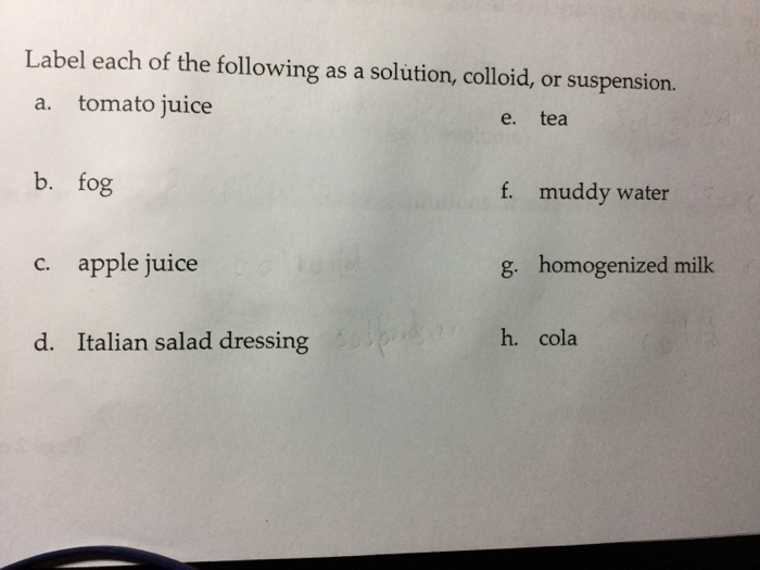 Solved Label each of the following as a solution, colloid,