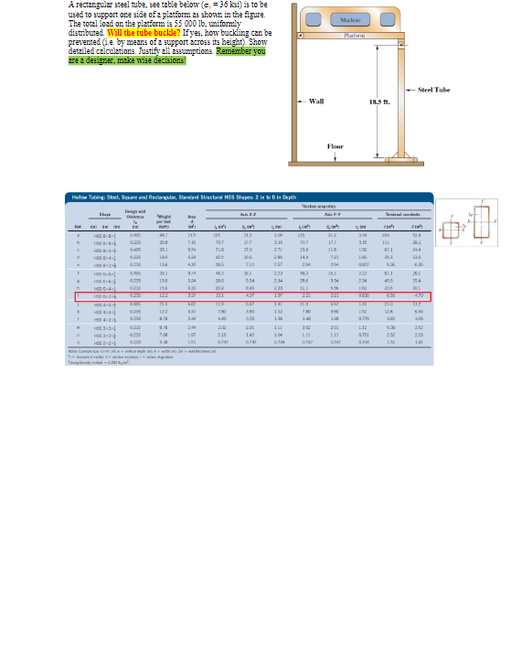 Hss Steel Weight Per Foot Blog Dandk