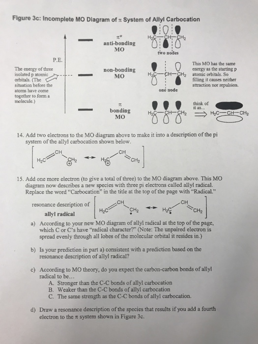 Solved Part B: Molecular Orbital Theory (What can MO theory | Chegg.com