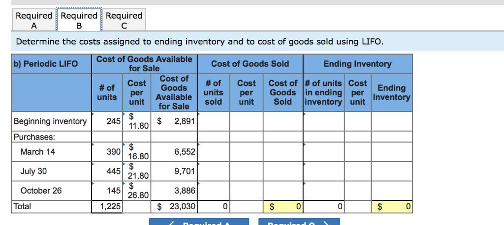 Solved Hemming Co. reported the following current-year | Chegg.com