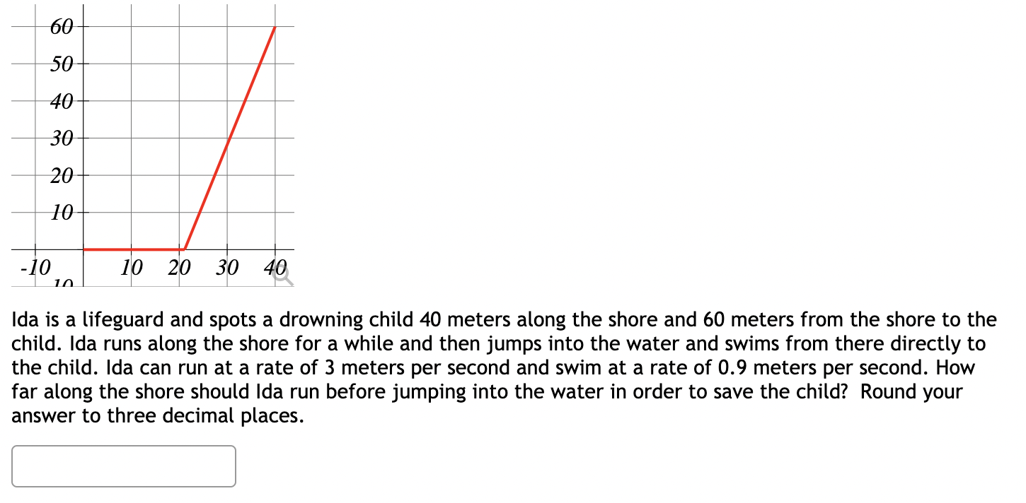 Solved Ida is a lifeguard and spots a drowning child 40 | Chegg.com