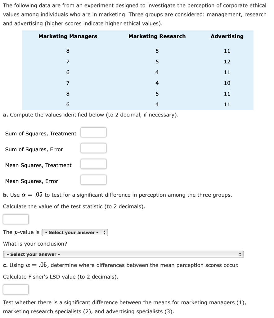 Solved The following data are from an experiment designed to | Chegg.com