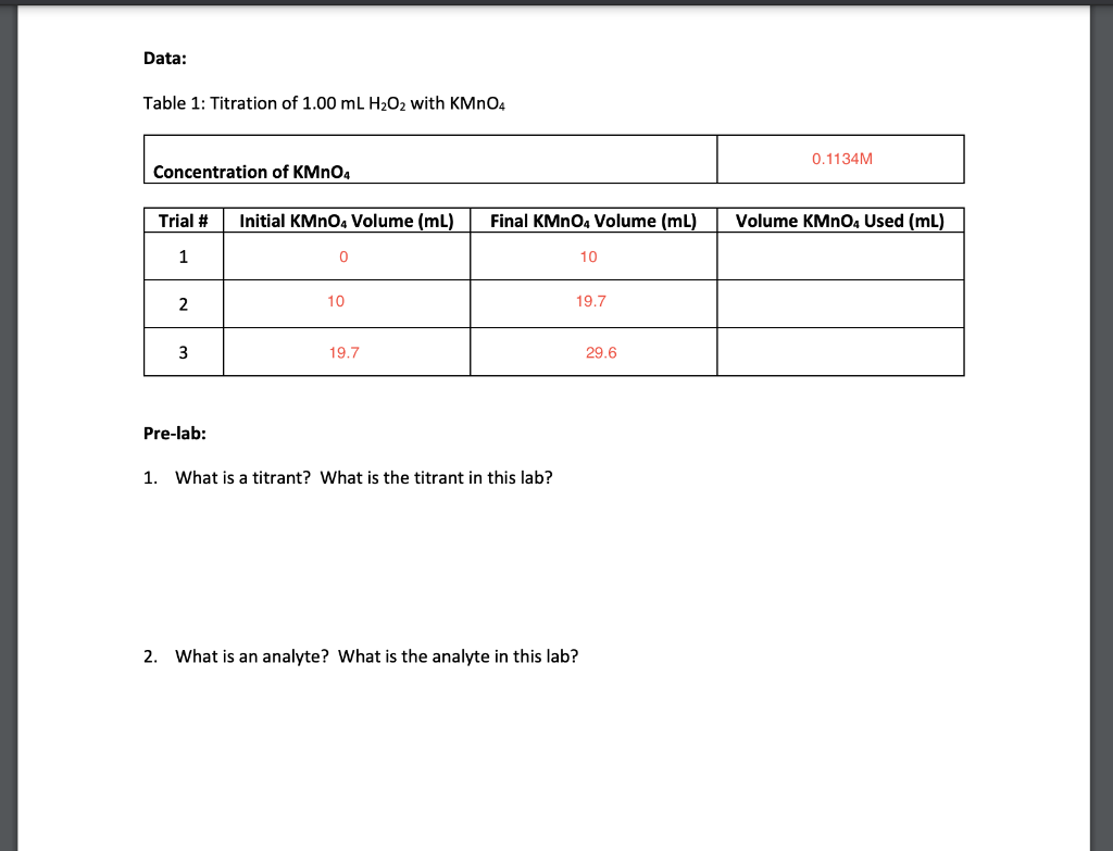 Solved Data Table 1 Titration of 1.00 mL H2O2 with KMnO4