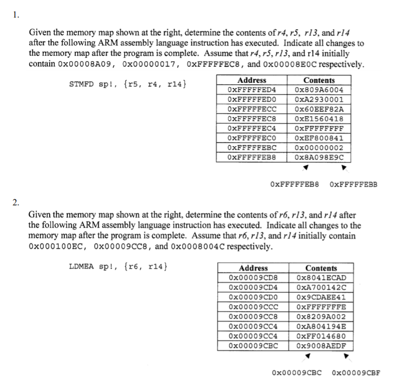 Solved Given the memory map shown at the right determine Chegg