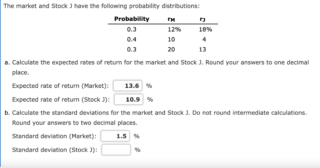 Solved The market and Stock J have the following probability | Chegg.com