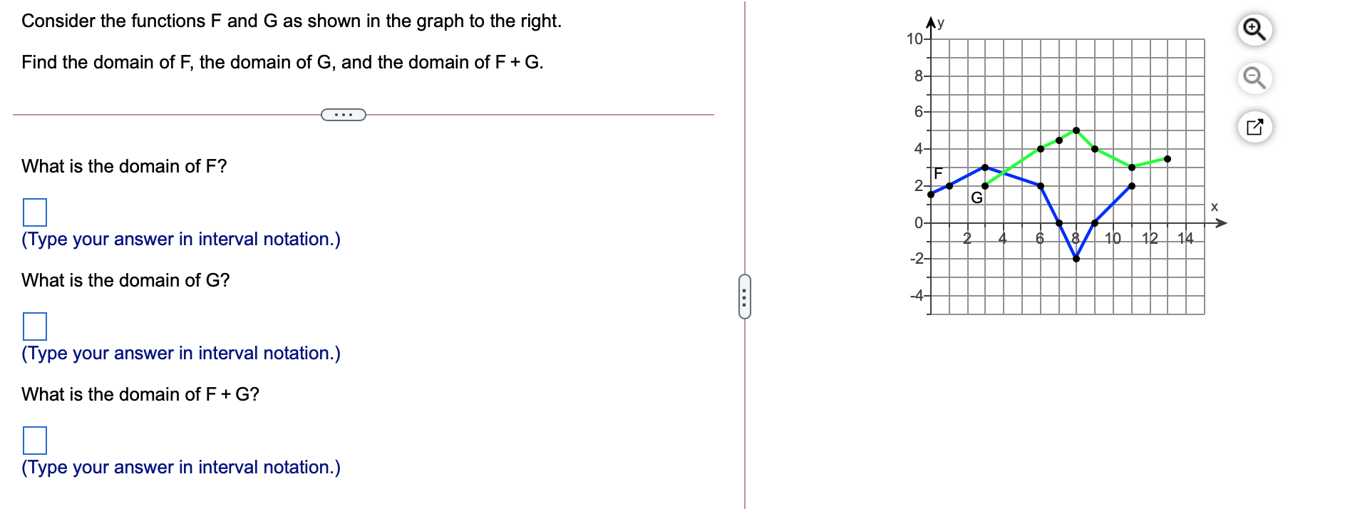 solved-consider-the-functions-f-and-g-as-shown-in-the-graph-chegg