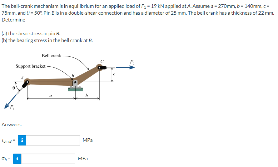 Solved The Bell-crank Mechanism Is In Equilibrium For An | Chegg.com