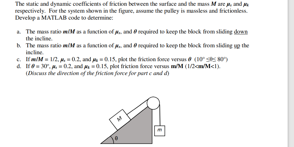 The static and dynamic coefficients of friction | Chegg.com