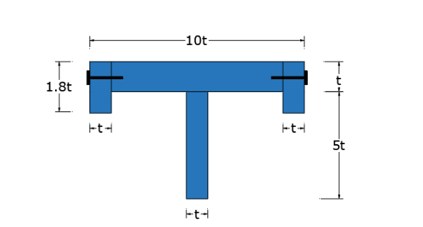 T section from PART A ASSUME t= 241mm to ANSWER | Chegg.com