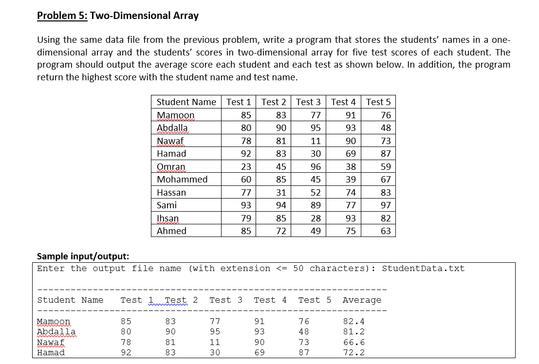 Solved Problem 5: Two-Dimensional Array Using the same data | Chegg.com