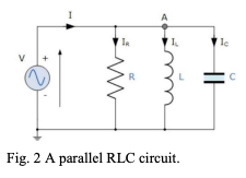 Solved 2. Figure 2 shows a parallel RLC circuit where R = | Chegg.com
