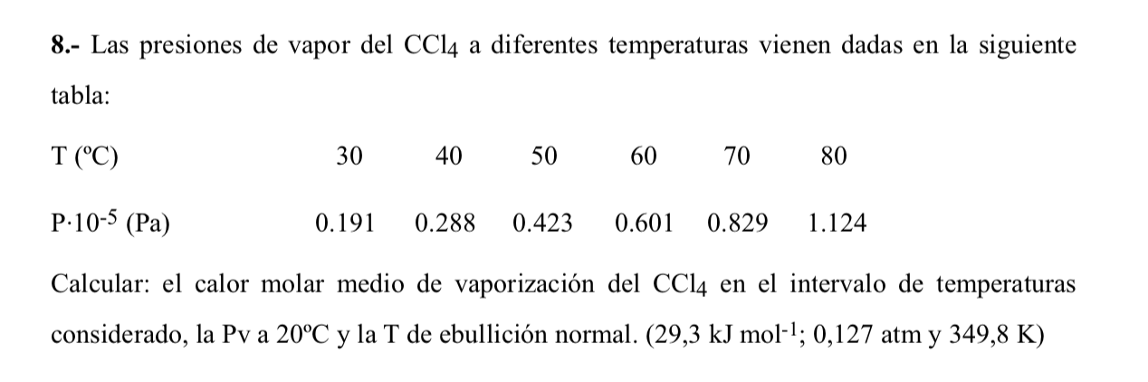 8.- Las presiones de vapor del \( \mathrm{CCl}_{4} \) a diferentes temperaturas vienen dadas en la siguiente tabla: Calcular