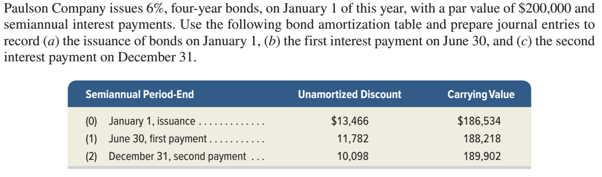 Paulson Pany Issues 6 Four Year Bonds On Chegg 
