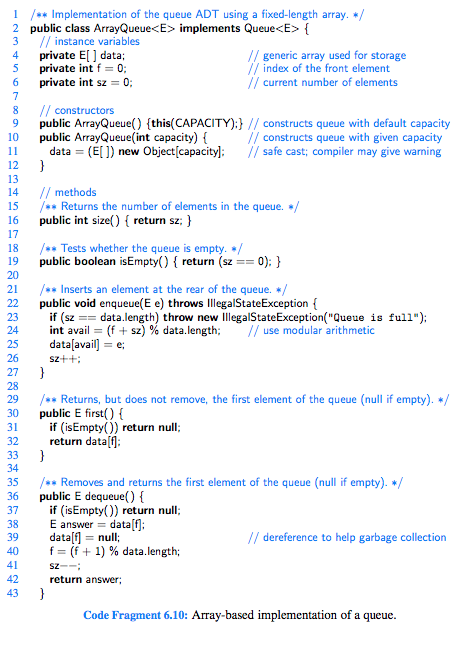 Implement the following data structures as described | Chegg.com