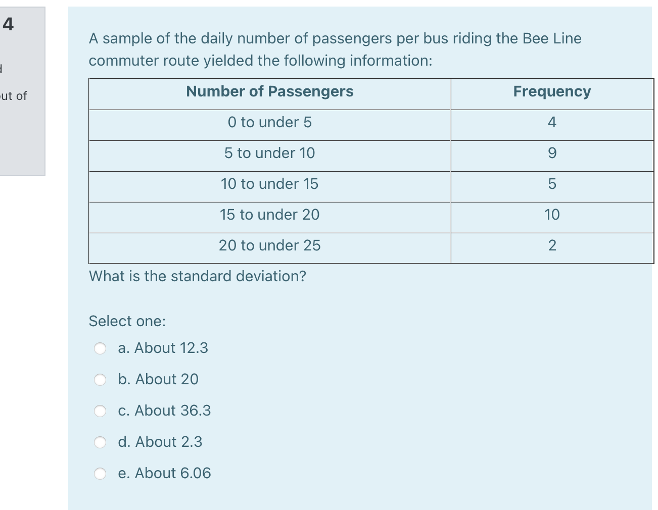 Solved 4 A sample of the daily number of passengers per bus | Chegg.com