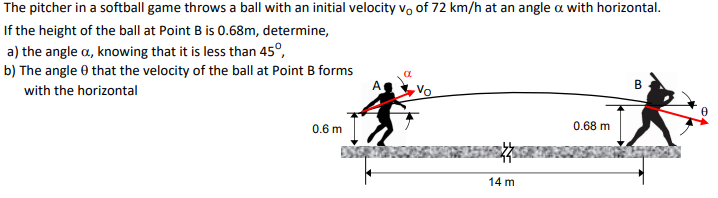 Solved The pitcher in a softball game throws a ball with an