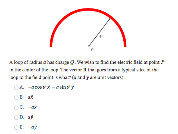Solved A loop of radius a has charge Q. We wish to find the | Chegg.com