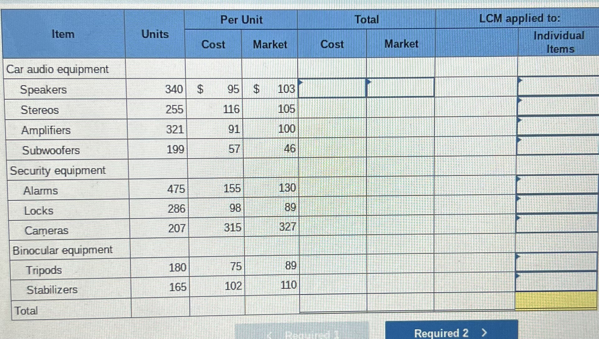 Solved A physical inventory of Liverpool Company taken at | Chegg.com