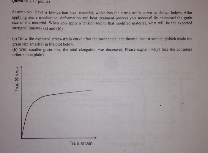 Solved Question1.(7 points) Assume you have a low-carbon | Chegg.com