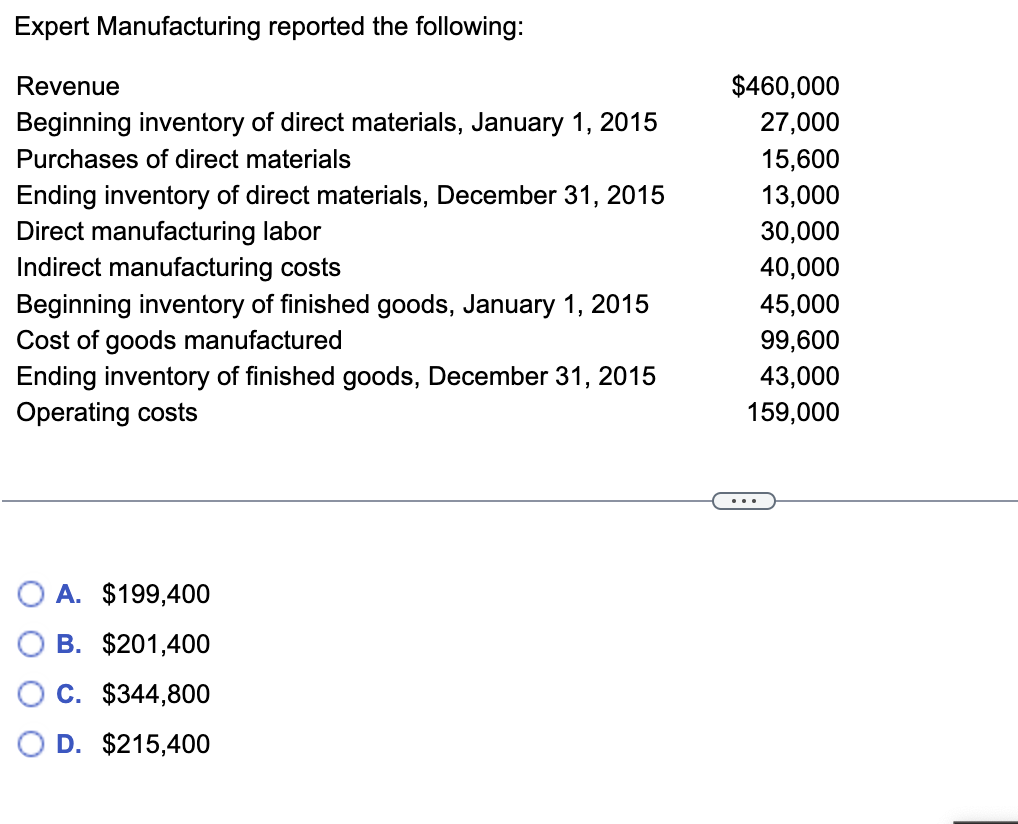 Expert Manufacturing reported the following A.