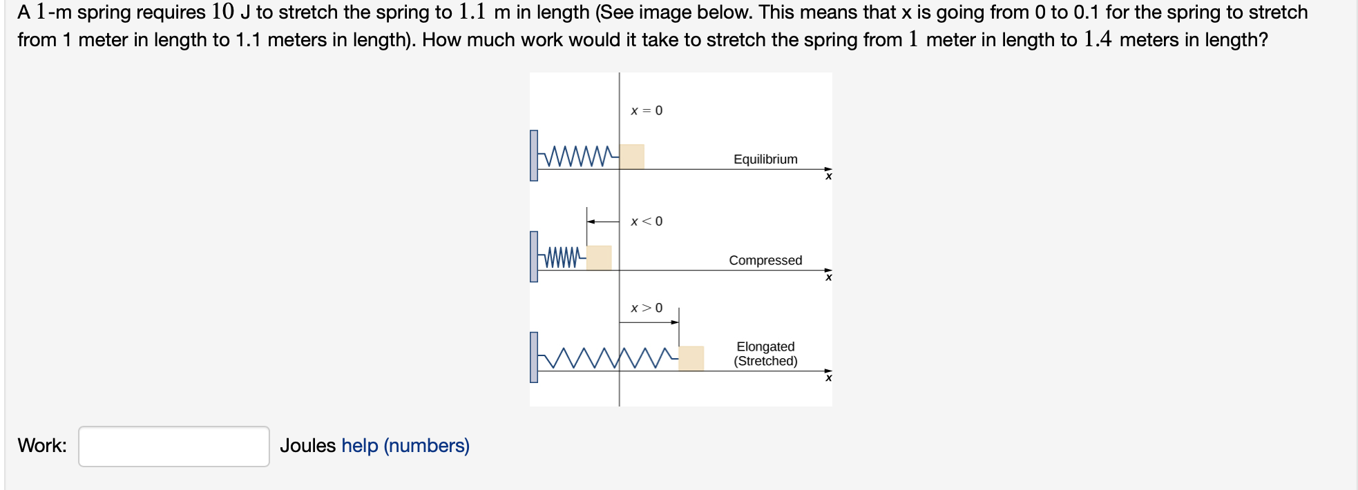 Solved A 1 m spring requires 10 J to stretch the spring to Chegg