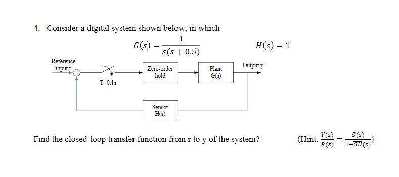 Solved H(S) = 1 4. Consider a digital system shown below, in | Chegg.com