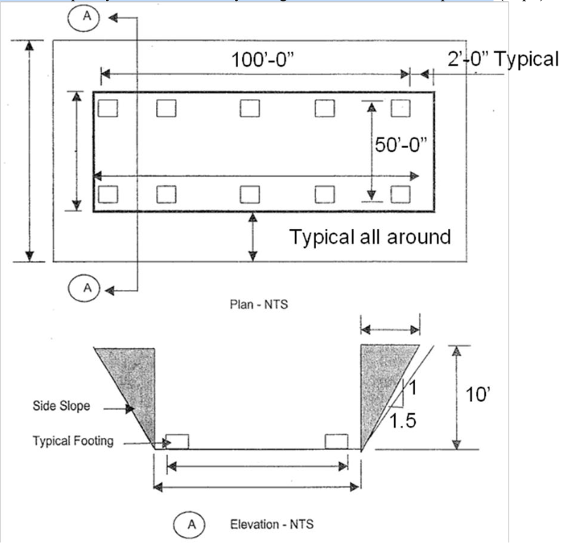 solved-compute-the-volume-of-mass-excavation-for-a-building-chegg