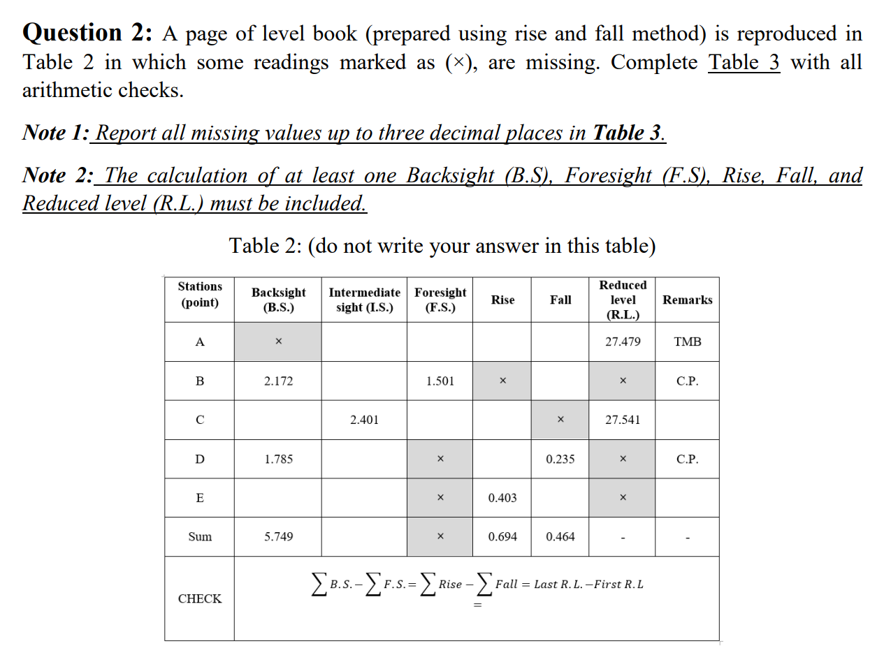 Solved Question 2 A Page Of Level Book Prepared Using R Chegg Com