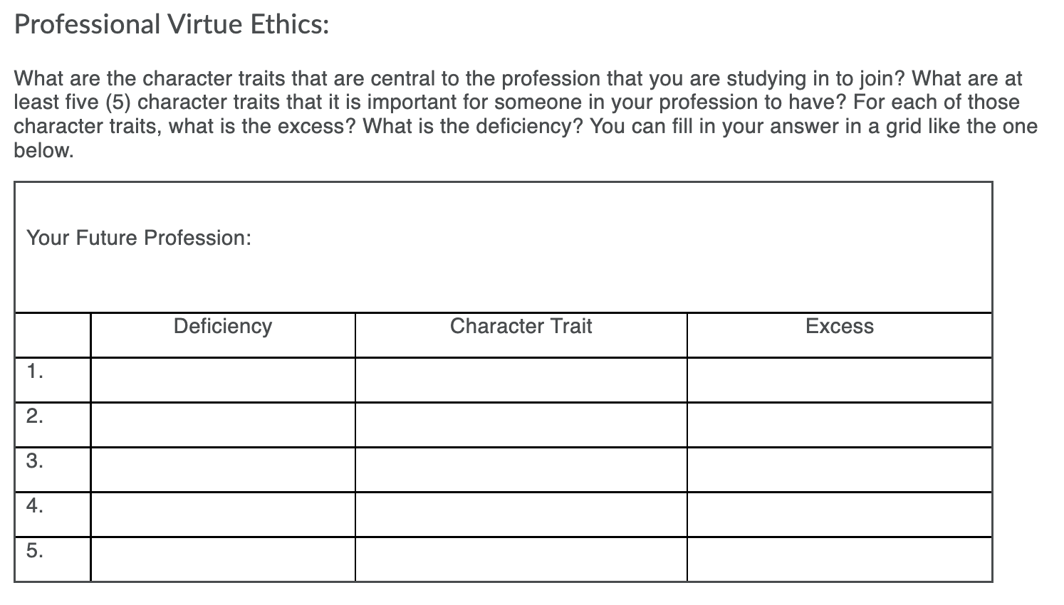 solved-professional-virtue-ethics-what-are-the-character-chegg