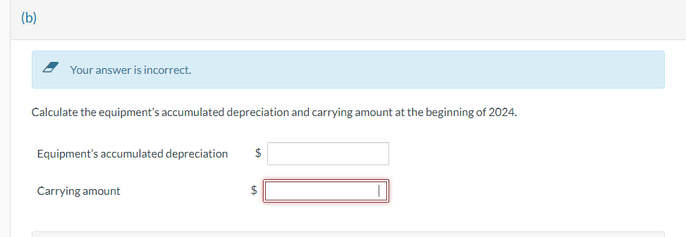 physical usage depreciation        
        <figure class=